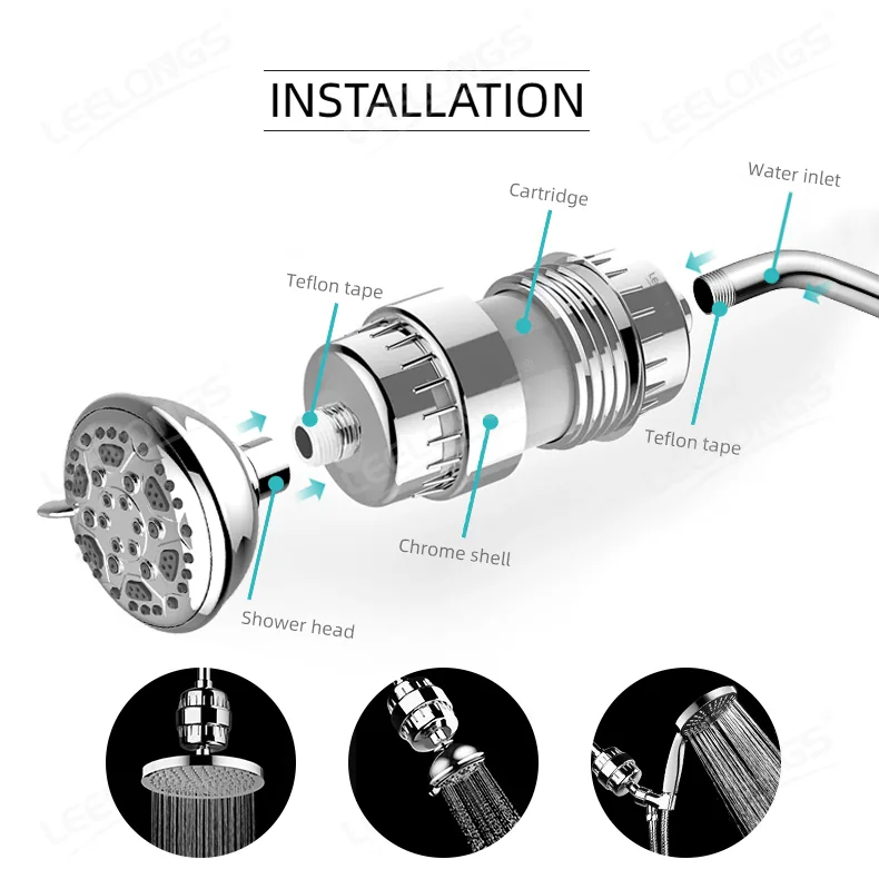 Shower filter installation diagram